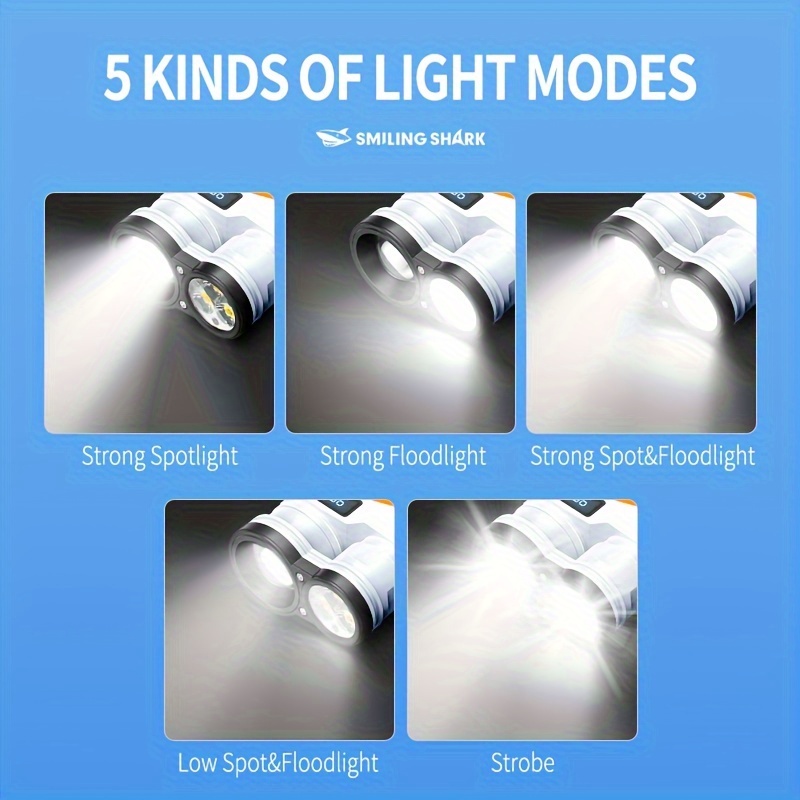 Fluoresensi terang P50 LED EDC - Edc Carry Clip ulasan dan harga
